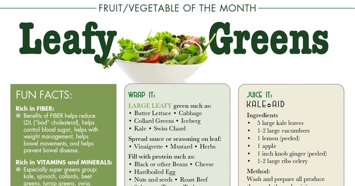 Featured Fruit/Vegetable - Leafy Greens