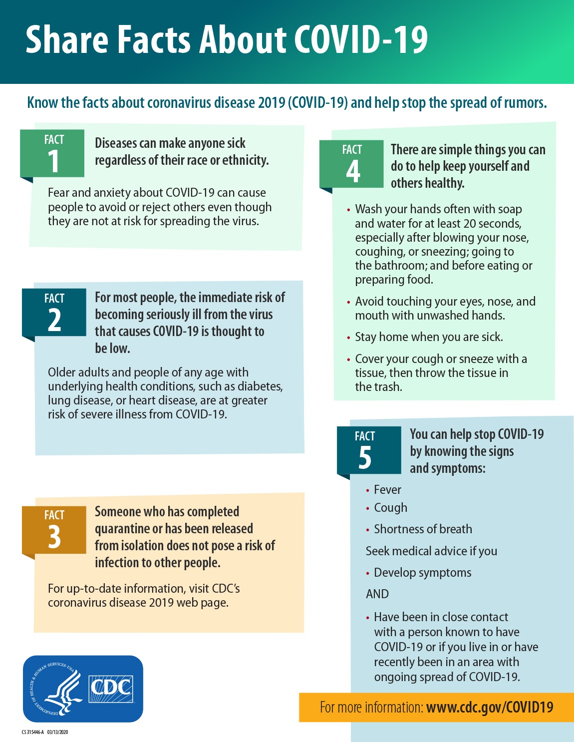 Share Facts About COVID-19 - Community Health