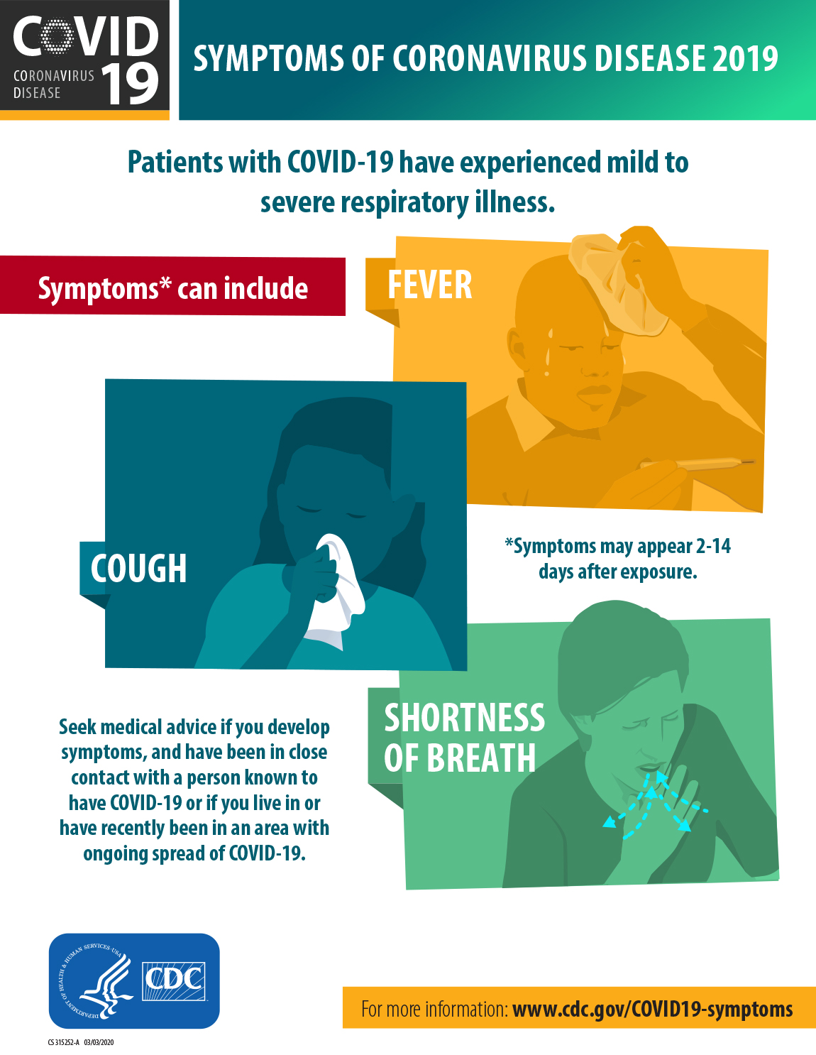Coronavirus disease 2019 (COVID-19) - Symptoms and causes - Mayo